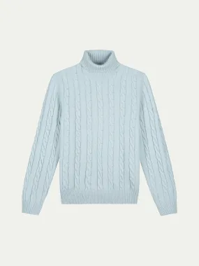 Dolcevita Cable Knit Sweater Baby Blue