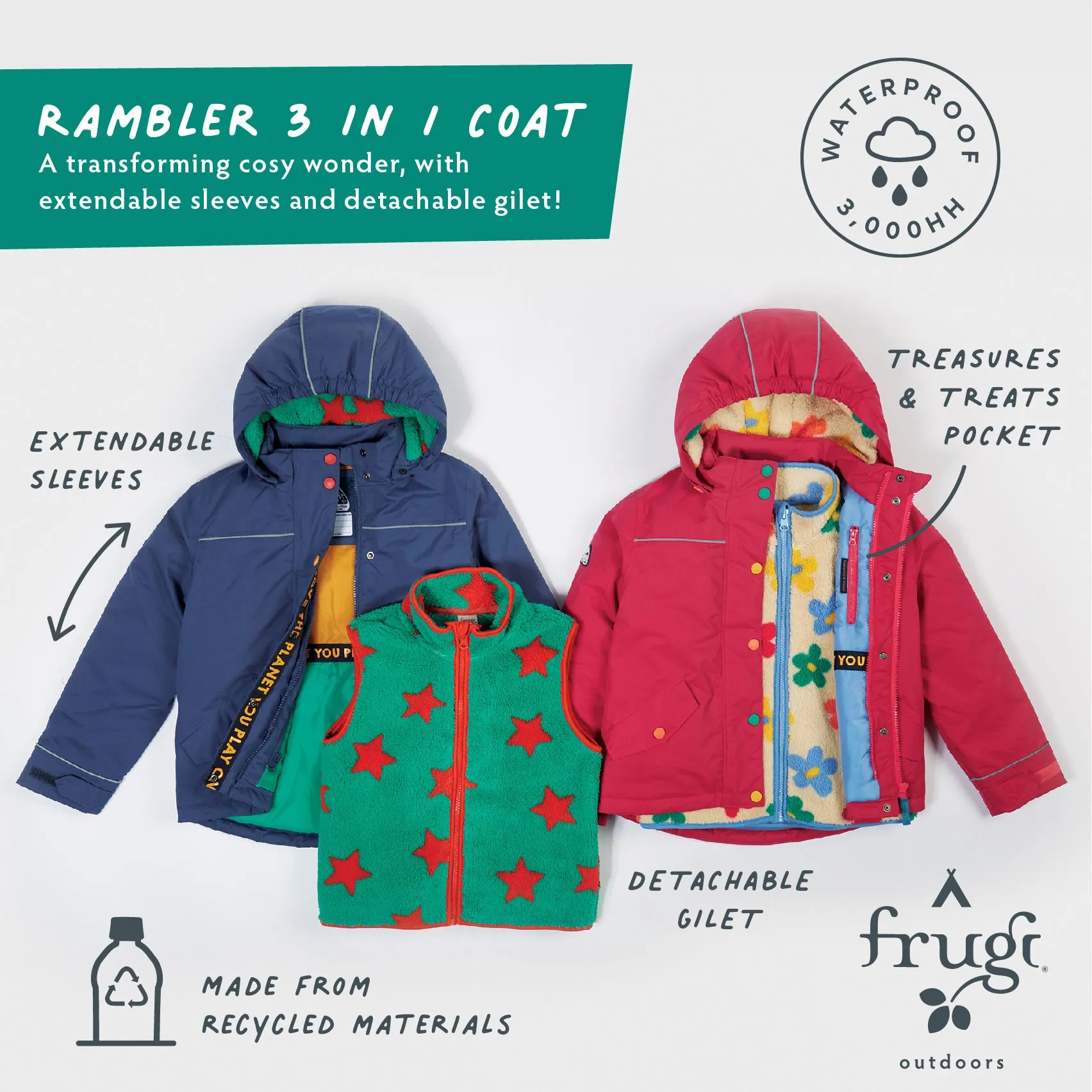 Frugi Rambler 3 in 1 Coat - Bonfire Stars/Navy Blue